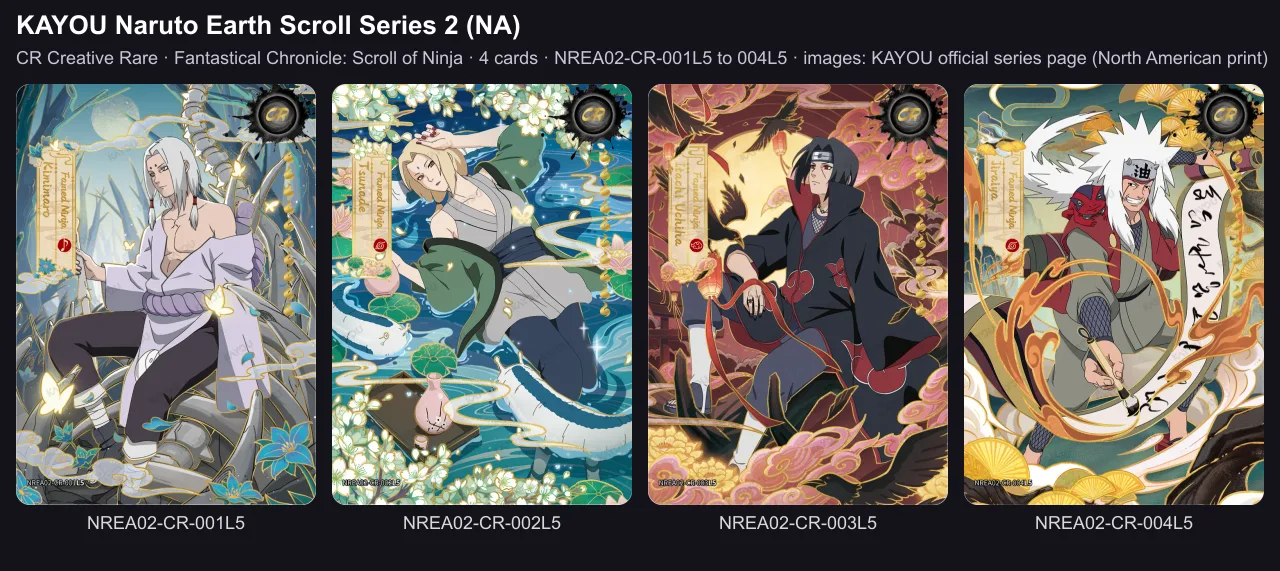 The four Creative Rare cards of KAYOU Naruto Earth Scroll Series 2, NA print