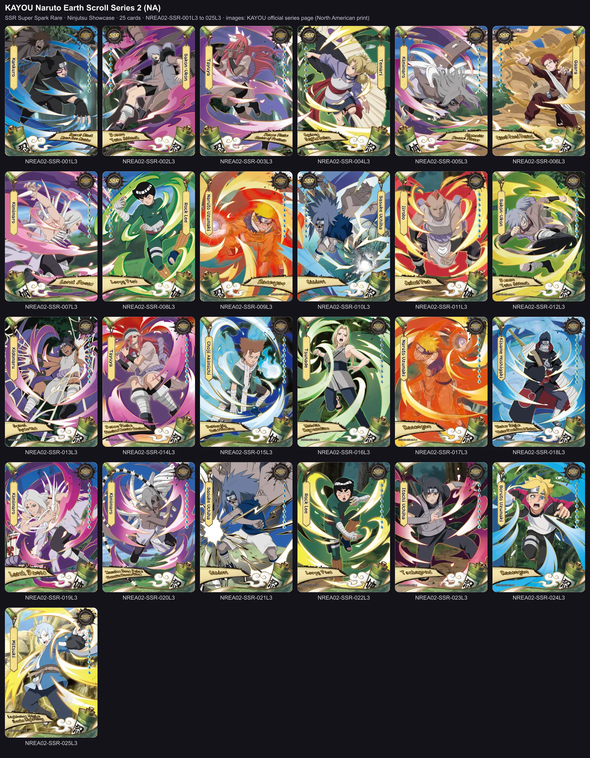 The 25 Super Spark Rare cards of KAYOU Naruto Earth Scroll Series 2, NA print