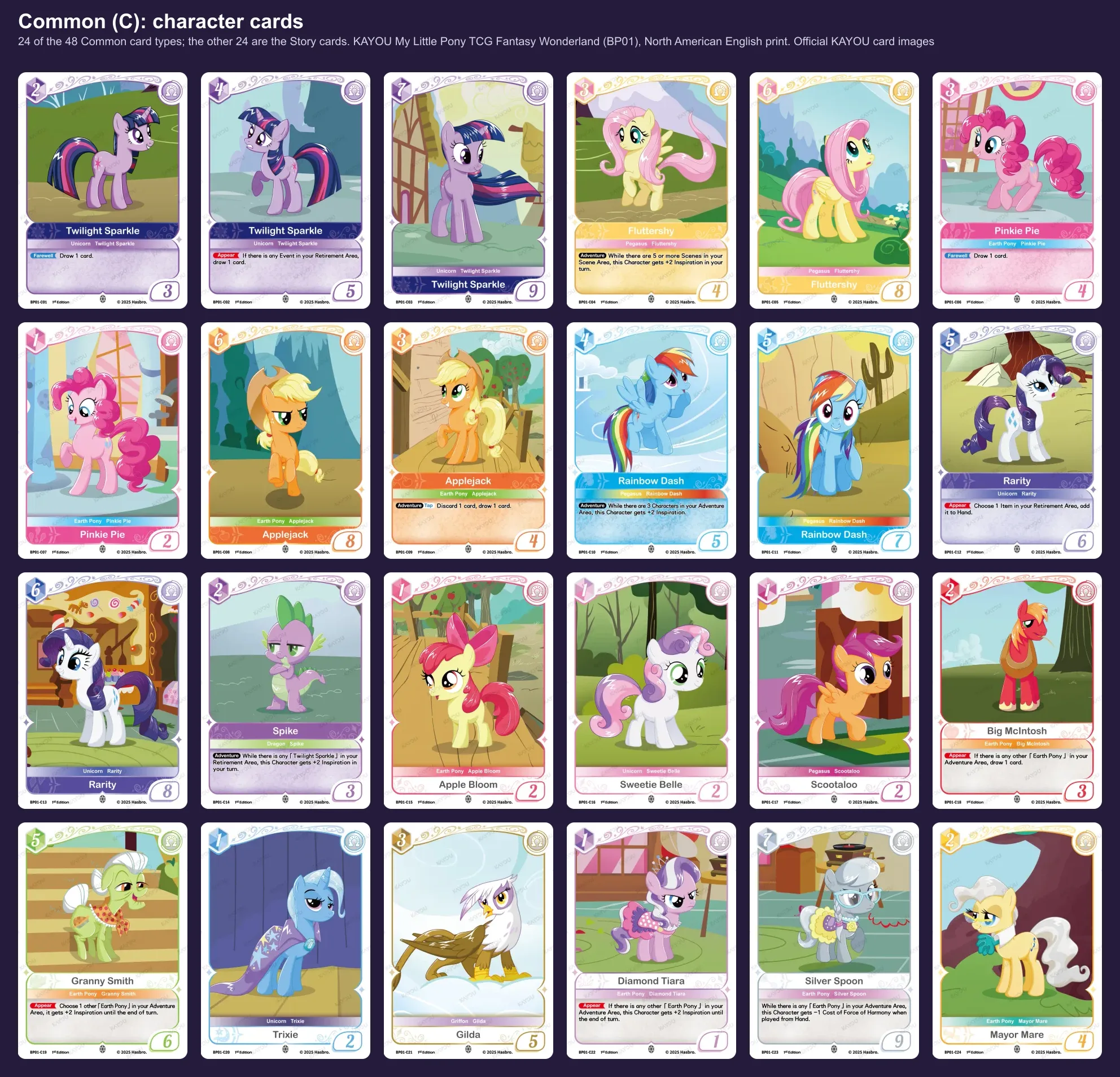 The 24 Common character cards of Fantasy Wonderland