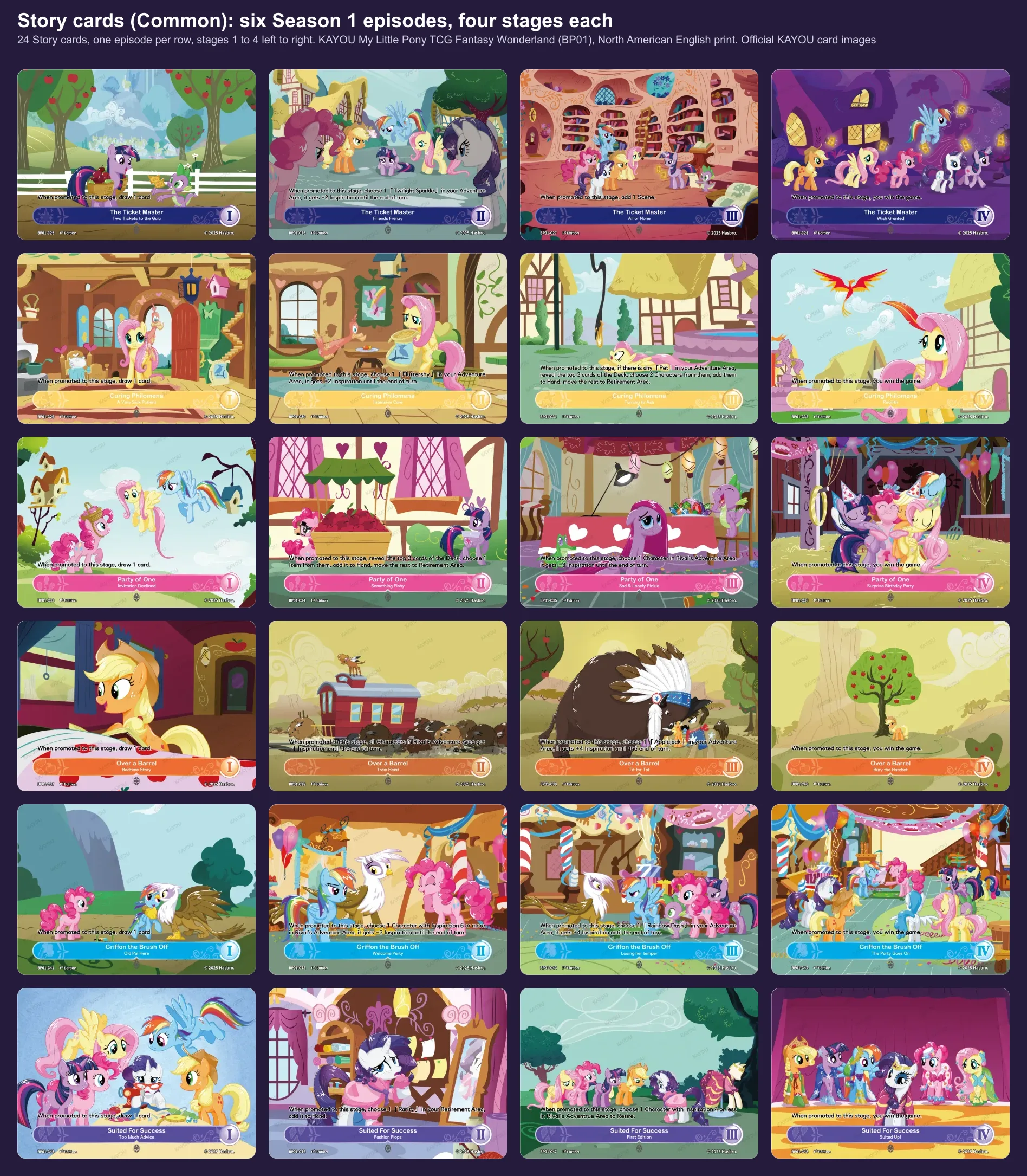 All 24 Fantasy Wonderland Story cards, one episode per row, stages one to four left to right